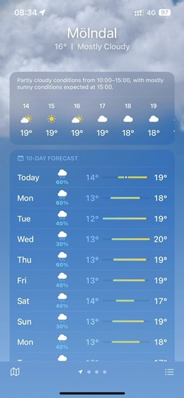 2023-07-10 的天气预报